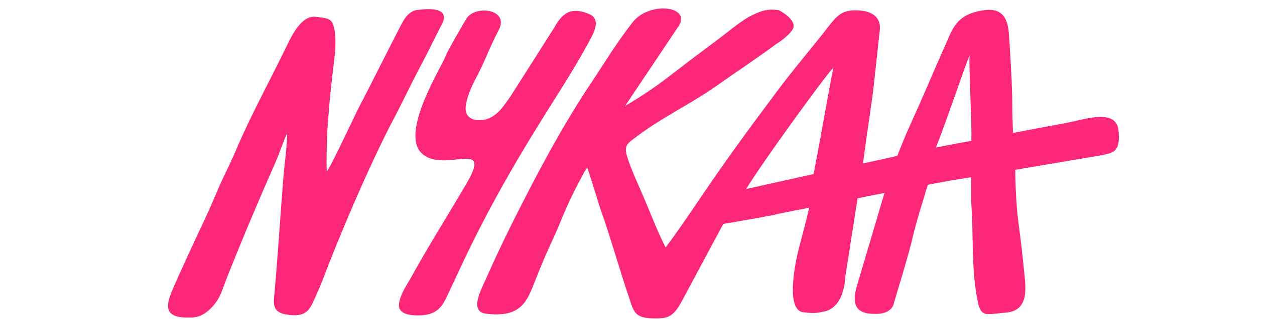 Nykaa - WorkingEye Client Logo